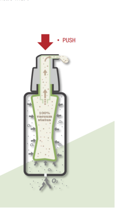 latest company news about About the Airless bottle packaging for cosmetics5
