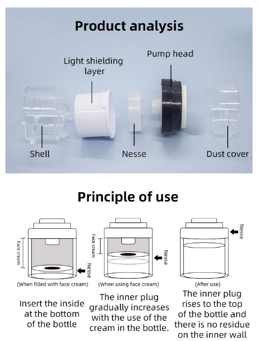 latest company news about Airless Jar(Including replaceable design) for cosmetic packaging5