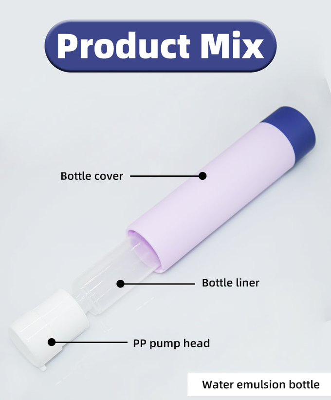 Luxury Skincare Packaging Set Replaceable Bottom Rotary 30ml 50ml PP Airless Bottle 50g PP Cream Jar 3